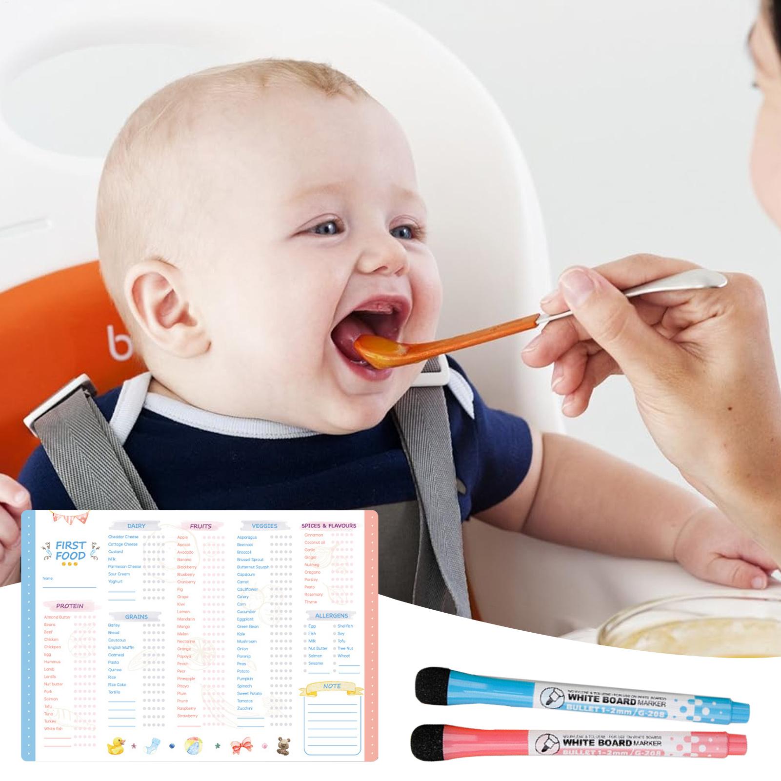 Магнитный многоразовый план пи – обзор и цена Baby Food Schedule
