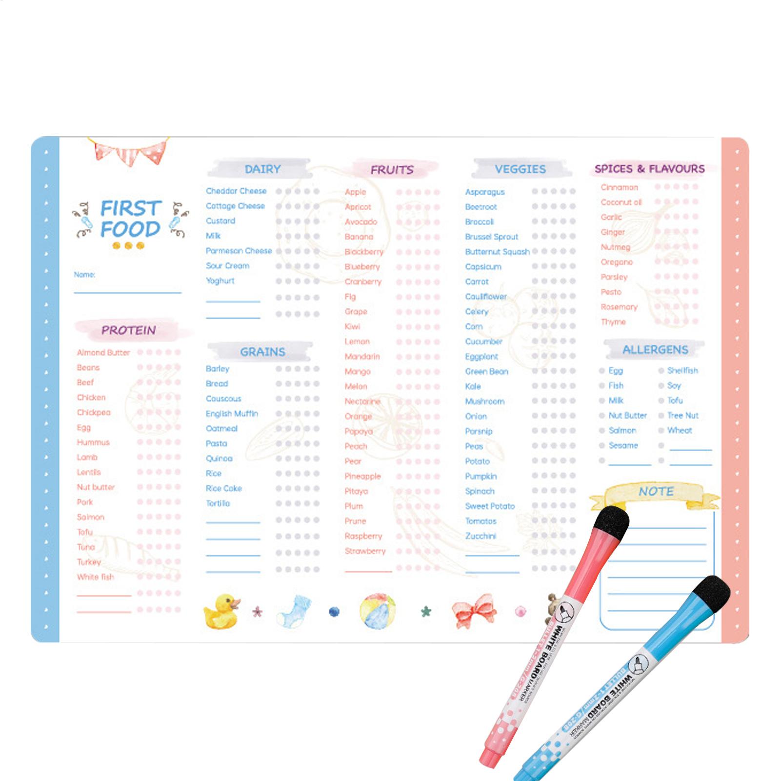 Магнитная таблица для первого  – обзор и цена Baby Food Schedule